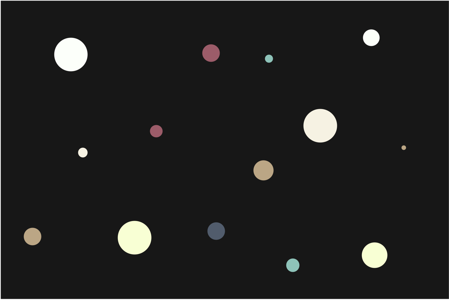 2nd image with stars